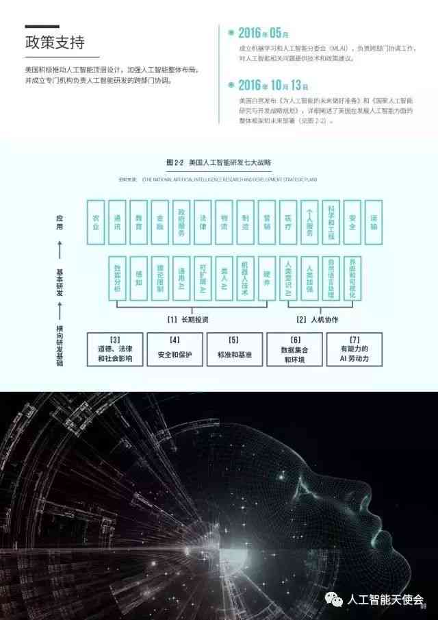 ai2017的脚本在哪里：揭秘最新AI技术发展与应用解析