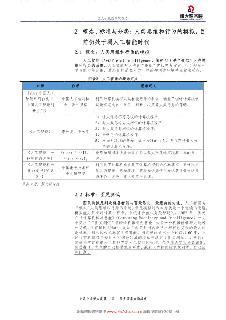 ai人工智能课后报告怎么写：撰写指南、优秀范文与课后总结