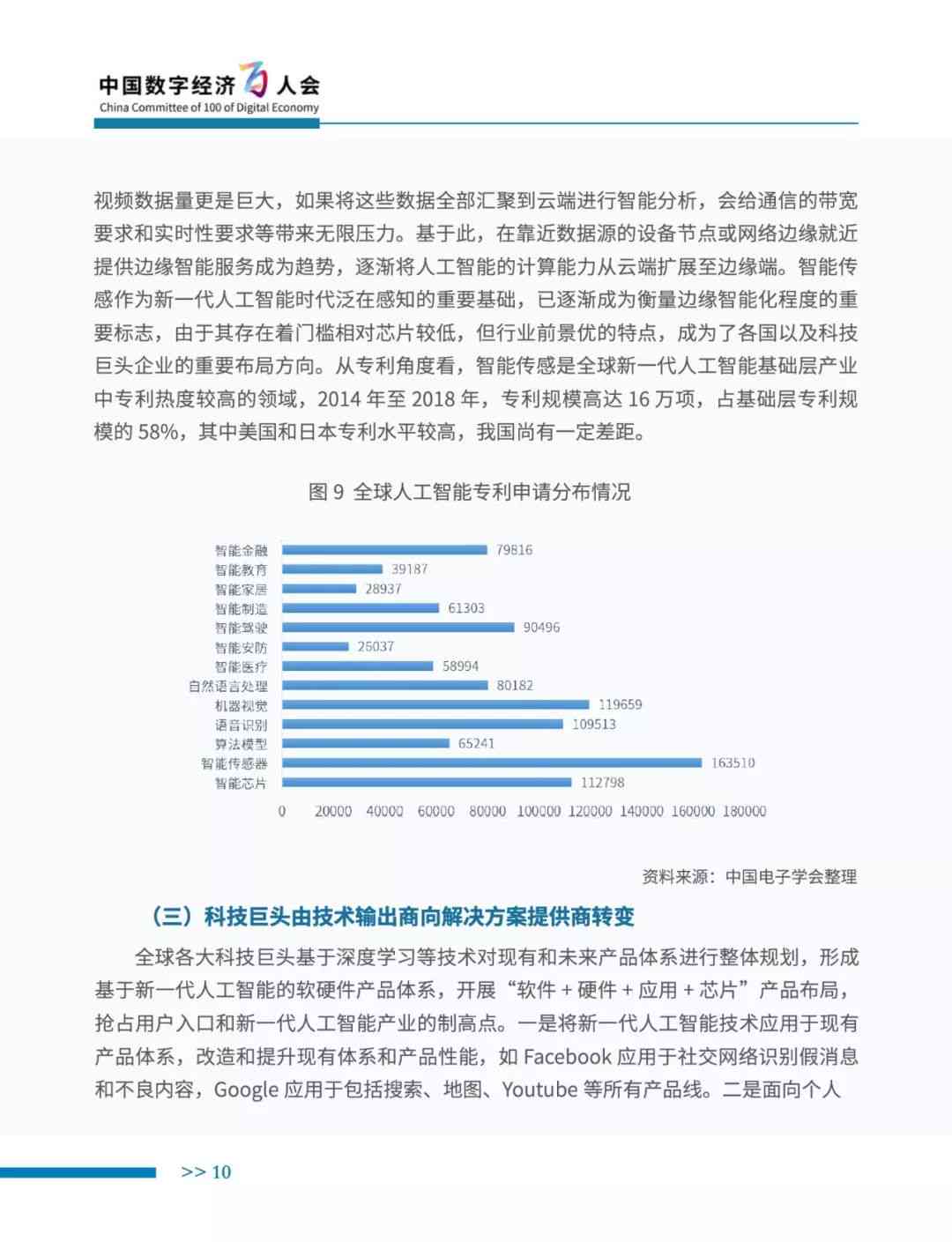 ai人工智能课后报告怎么写：撰写指南、优秀范文与课后总结