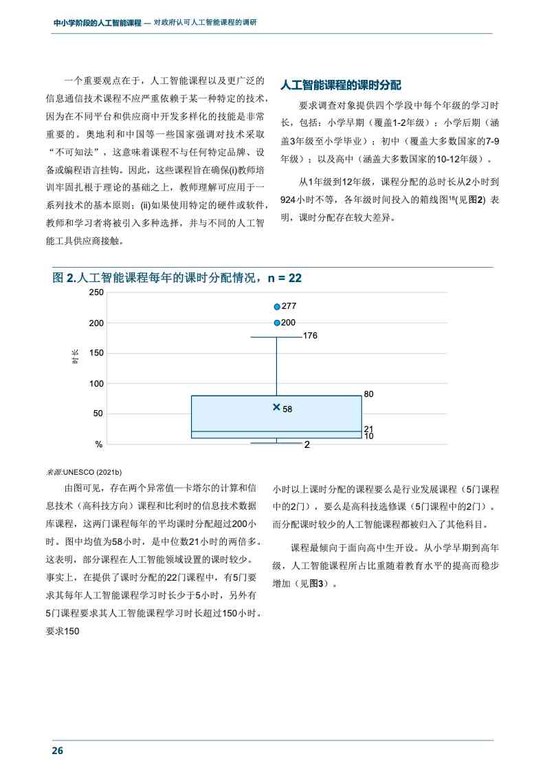 ai人工智能课后报告怎么写：撰写指南、优秀范文与课后总结