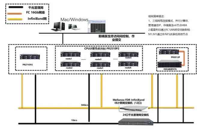 AI条码插件安装指南：涵多平台与设备安装步骤及常见问题解答