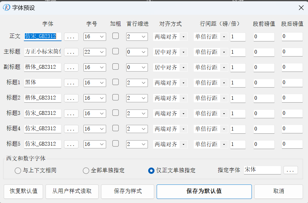 AI辅助论文写作软件评测：2023年推荐与功能比较指南