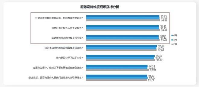 消费者ai指数报告怎么写：详解消费者消费指数与评价指数撰写方法及含义