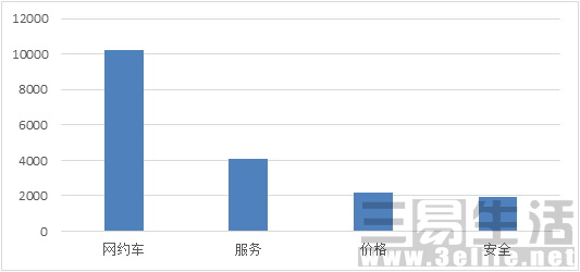 消费者ai指数报告怎么写：详解消费者消费指数与评价指数撰写方法及含义