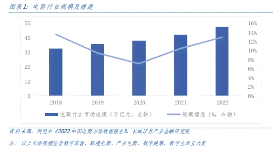 深入解读：AI如何全面生成与解读财务报告分析，涵关键指标与洞见