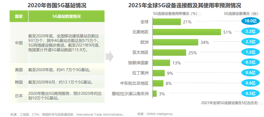 财务报告分析ai生成什么意思