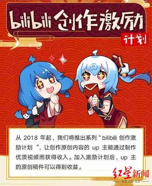 哔站创作：如何开启激励计划、激励金计算方式及创作中心位置详解