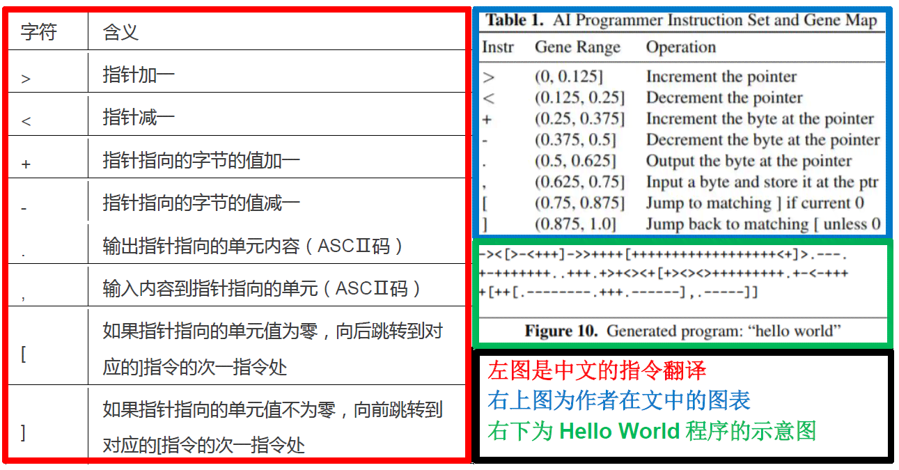 全面评测：主流智能AI写作工具对比分析，哪个更适合你的写作需求