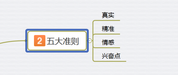 AI智能创作攻略：如何在小红书高效撰写吸引眼球的文案与内容