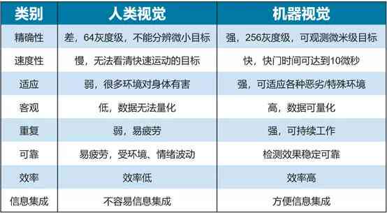 人工智能视觉跟踪算法实验报告撰写指南：详解机器智能实验步骤与技巧