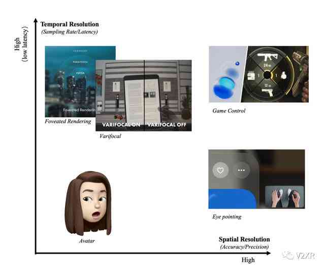 全方位解析：视觉跟踪技术的最新进展与应用场景全览