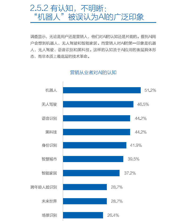 ai内容创作影响流量吗为什么流量波动如此显著及原因探究