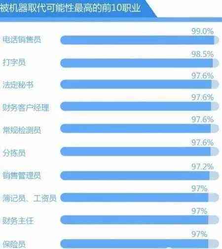 AI人工智能助手：全方位智能文案生成与优化解决方案