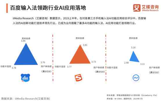 ai摄影有什么作用：其在手机中的应用、功能、意义及作用解析