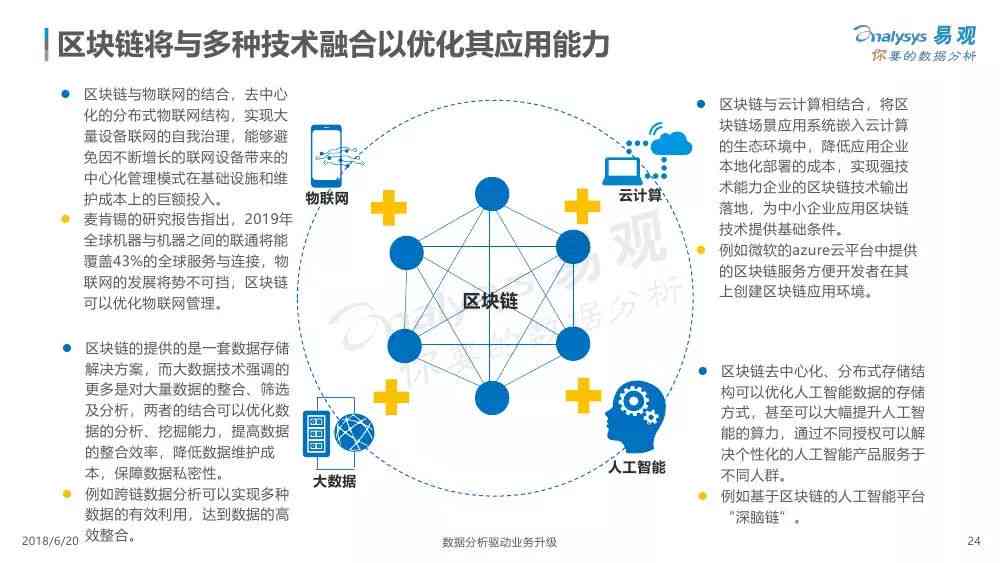 全方位解析：AI摄影技术的应用、优势与未来发展趋势