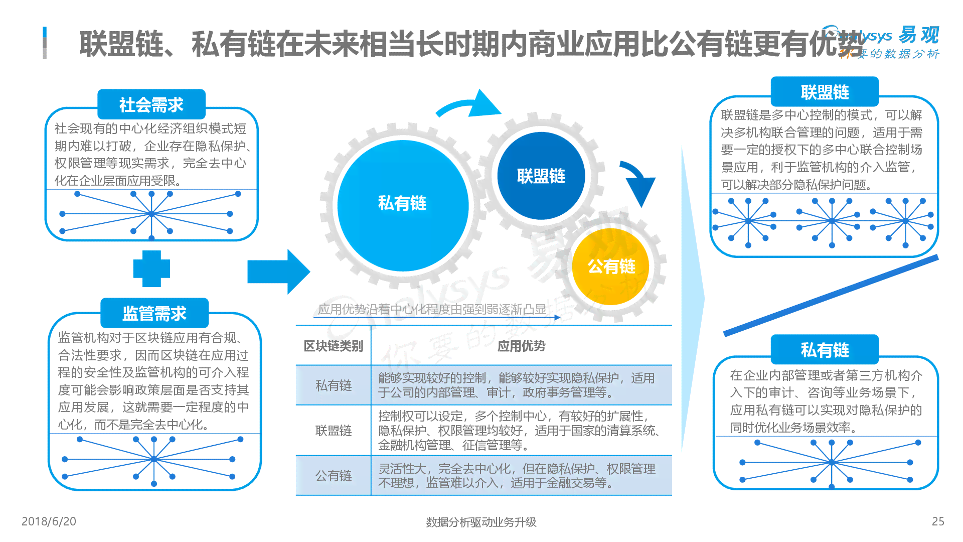 全方位解析：AI摄影技术的应用、优势与未来发展趋势