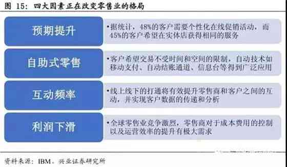 深度解析：AI企业综合发展策略与行业应用研究报告指南