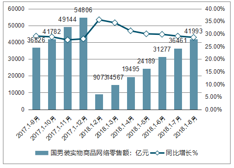 中国AI行业深度洞察：市场趋势、技术应用、投资前景与发展策略研究报告