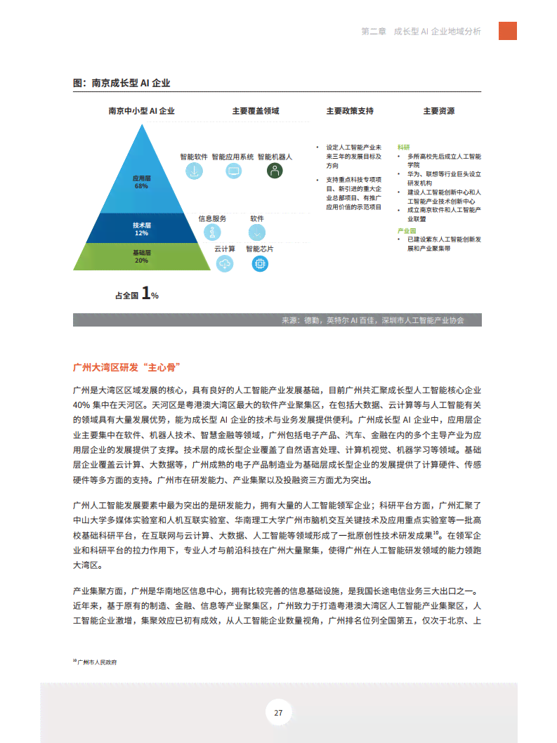 ai企业发展策略研究报告