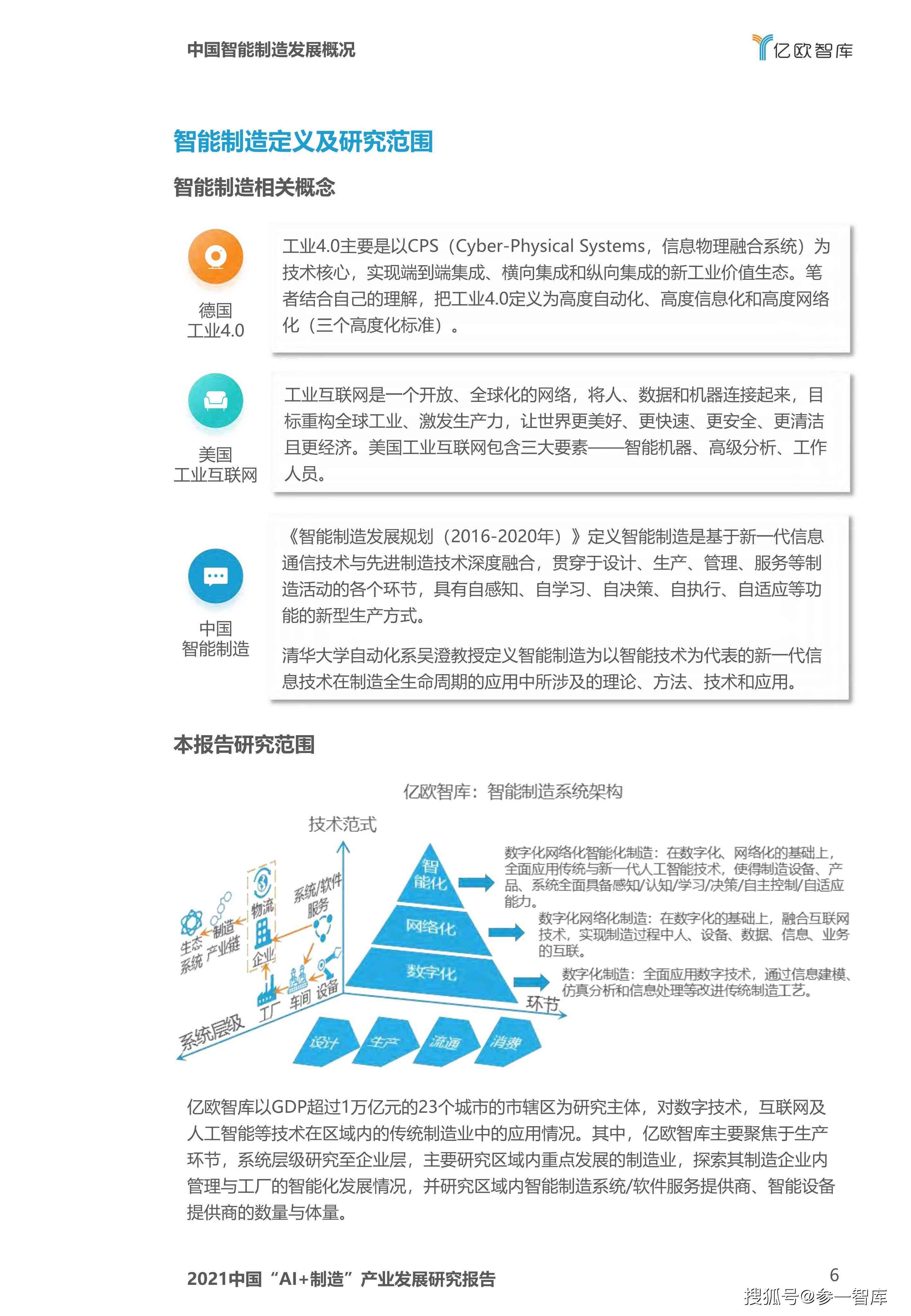 ai企业发展策略研究报告