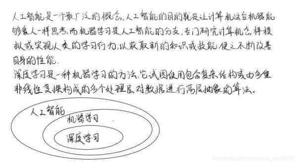 人工智能实训实报告：设计与实验步骤、内容总结及内容详述