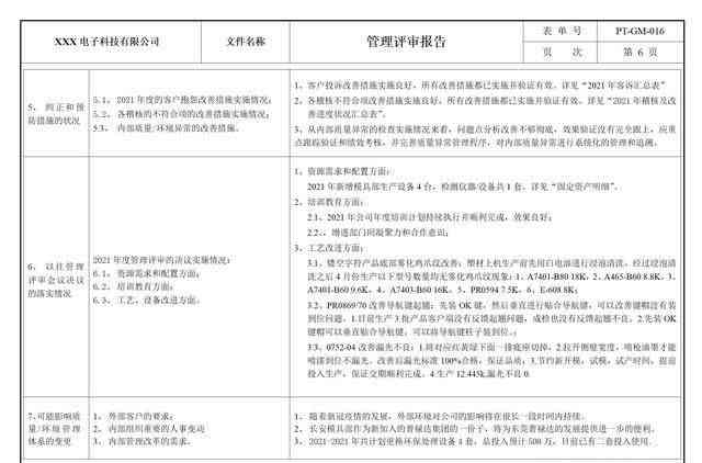 AI实训总结通用模板：300字攻略，全面覆实训经验与技能提升关键点