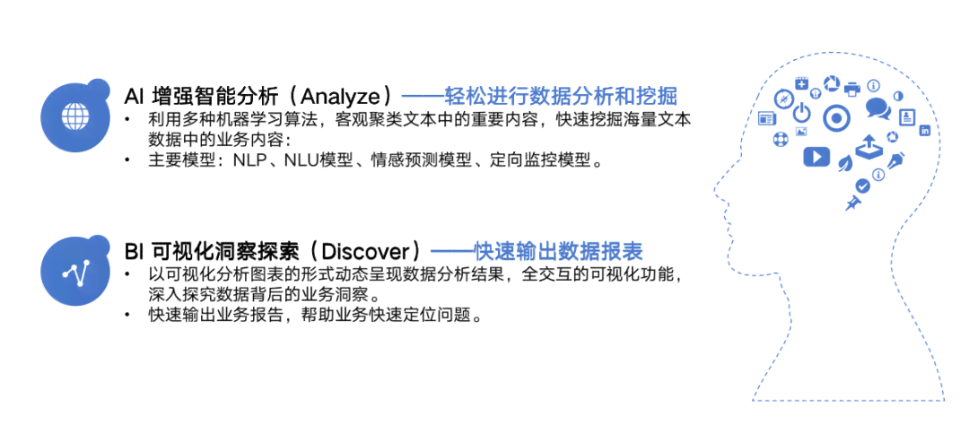 深度解析AI技术：全面竞品分析与用户需求洞察报告