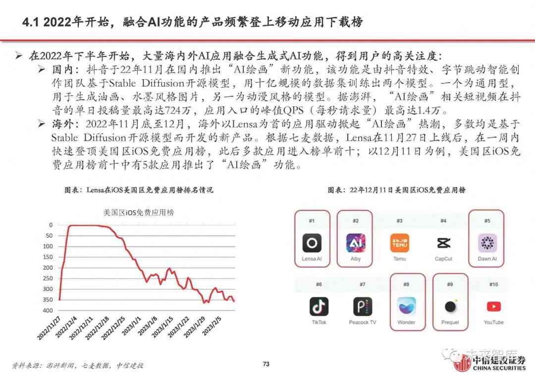 深度解析AI技术：全面竞品分析与用户需求洞察报告