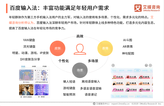 深度解析AI技术：全面竞品分析与用户需求洞察报告