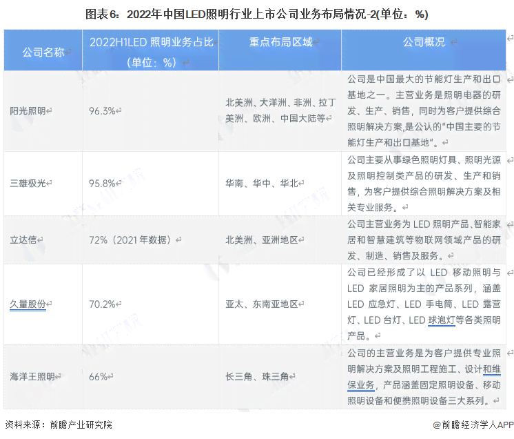 全方位评测：2023年度AI写作平台推荐指南