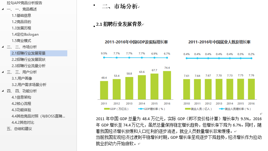 AI设计材料分析报告撰写指南：如何高效学与编写分析报告