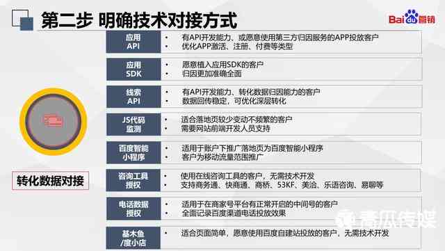 AI2021脚本完全指南：深入解析与全面应用策略