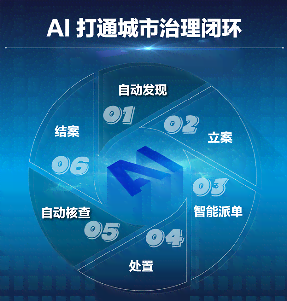 AI赋能直播切片：全方位解析如何利用智能工具高效撰写多样化直播切片文案