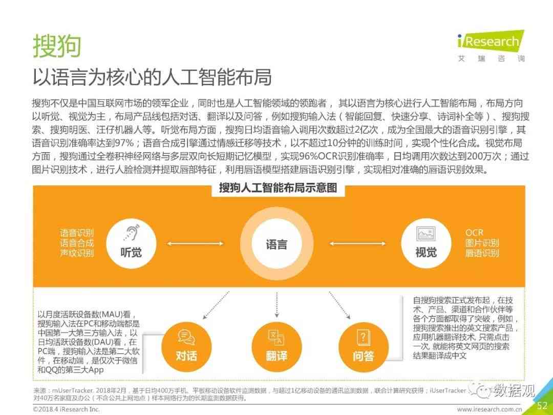 AI智能提取报告核心要点与关键信息：全面指南及实用技巧