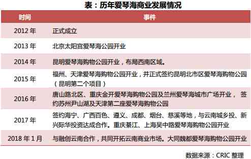 全方位穿搭文案攻略：涵风格、搭配、趋势，满足各类时需求