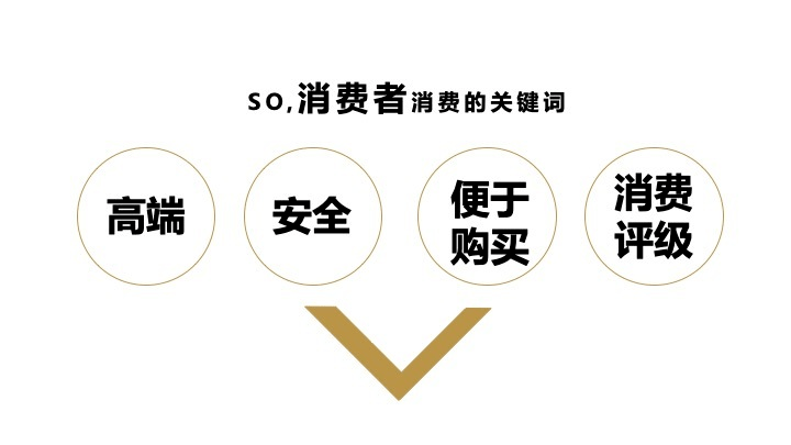 全方位穿搭文案攻略：涵风格、搭配、趋势，满足各类时需求