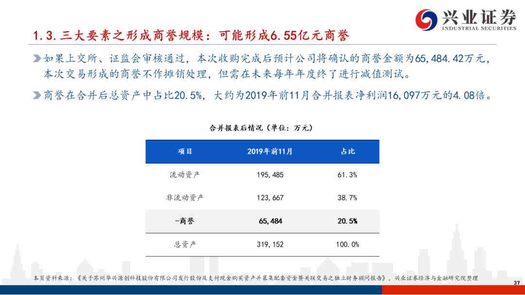 全方位穿搭文案攻略：涵风格、搭配、趋势，满足各类时需求