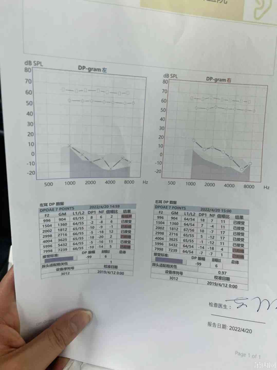 全面听力评估报告：AC测试结果分析与问题解决方案