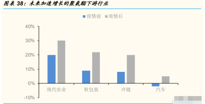 AI实验综合报告：全面解析技术原理、应用实例与未来发展趋势