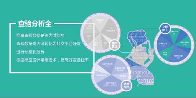 AI脚本含义、用途及在人工智能中的应用详解