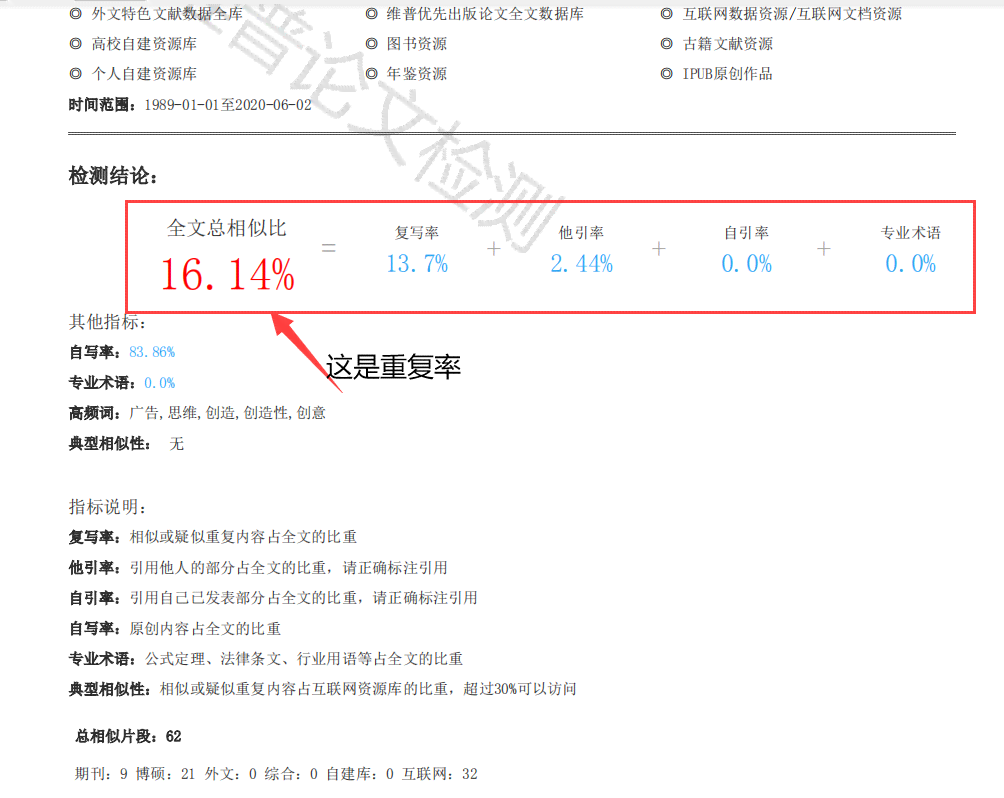 维普AI查重报告转换为PDF全指南：涵导出、转换及常见问题解答