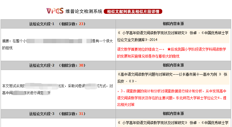 维普AI查重报告转换为PDF全指南：涵导出、转换及常见问题解答