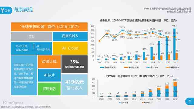 AI如何全面革新艺术设计领域：探索智能化工具对未来创作的影响与融合