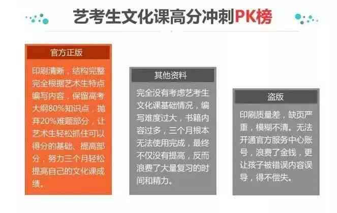 海艺艺术培训学校综合评价：教学实力、课程设置、学生反馈与口碑一览