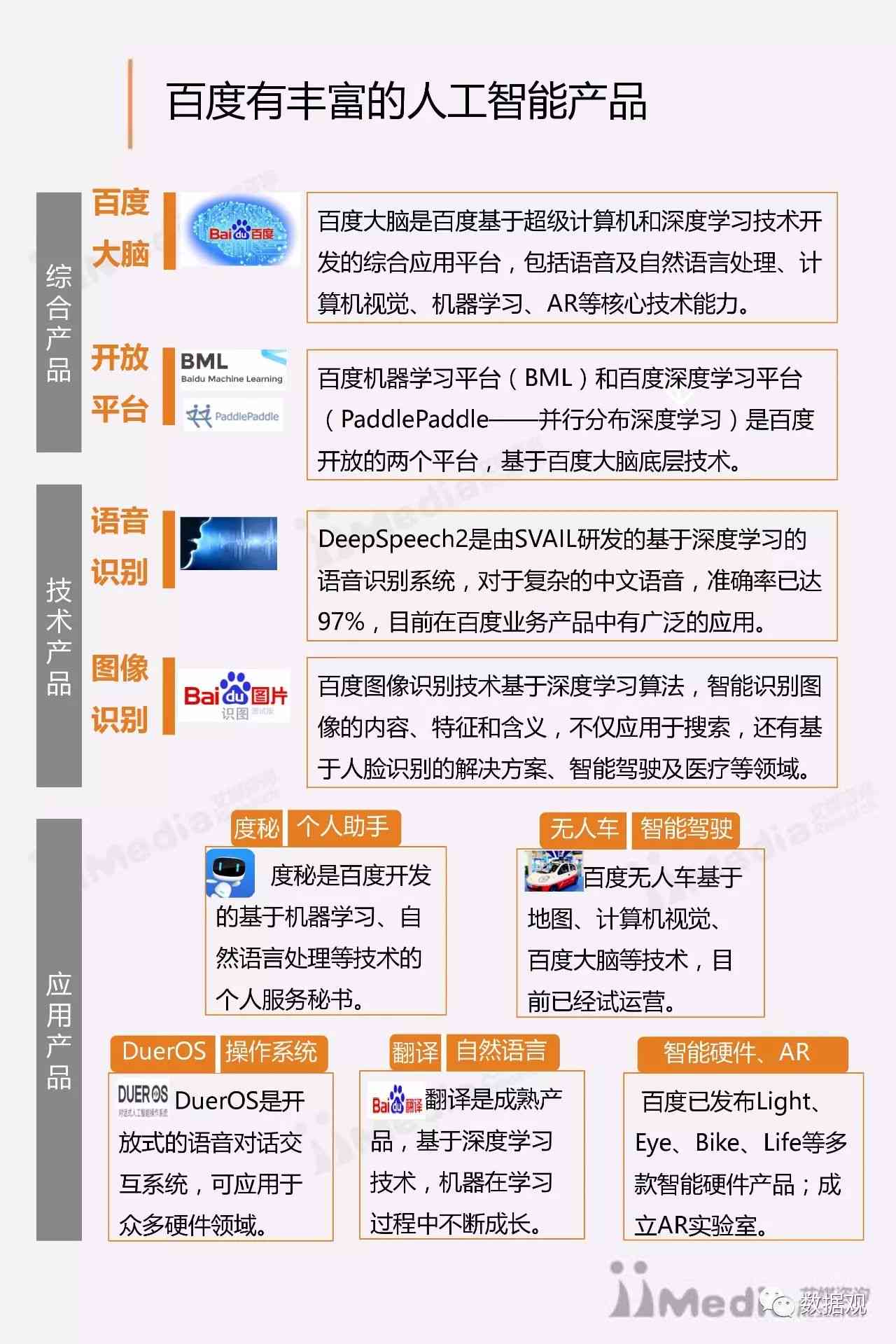 人工智能实训学生测评心得体会报告：总结反思与写作指南