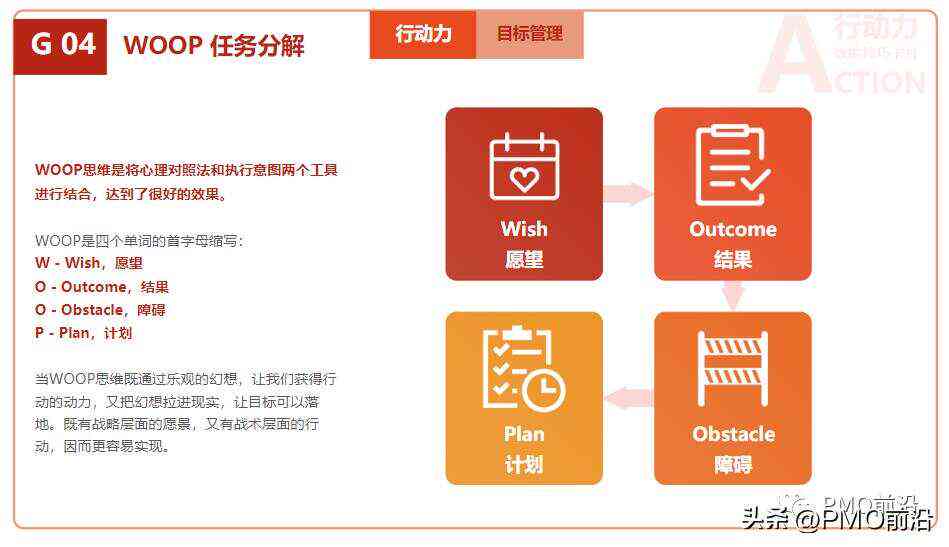 ai实训学生测评报告总结