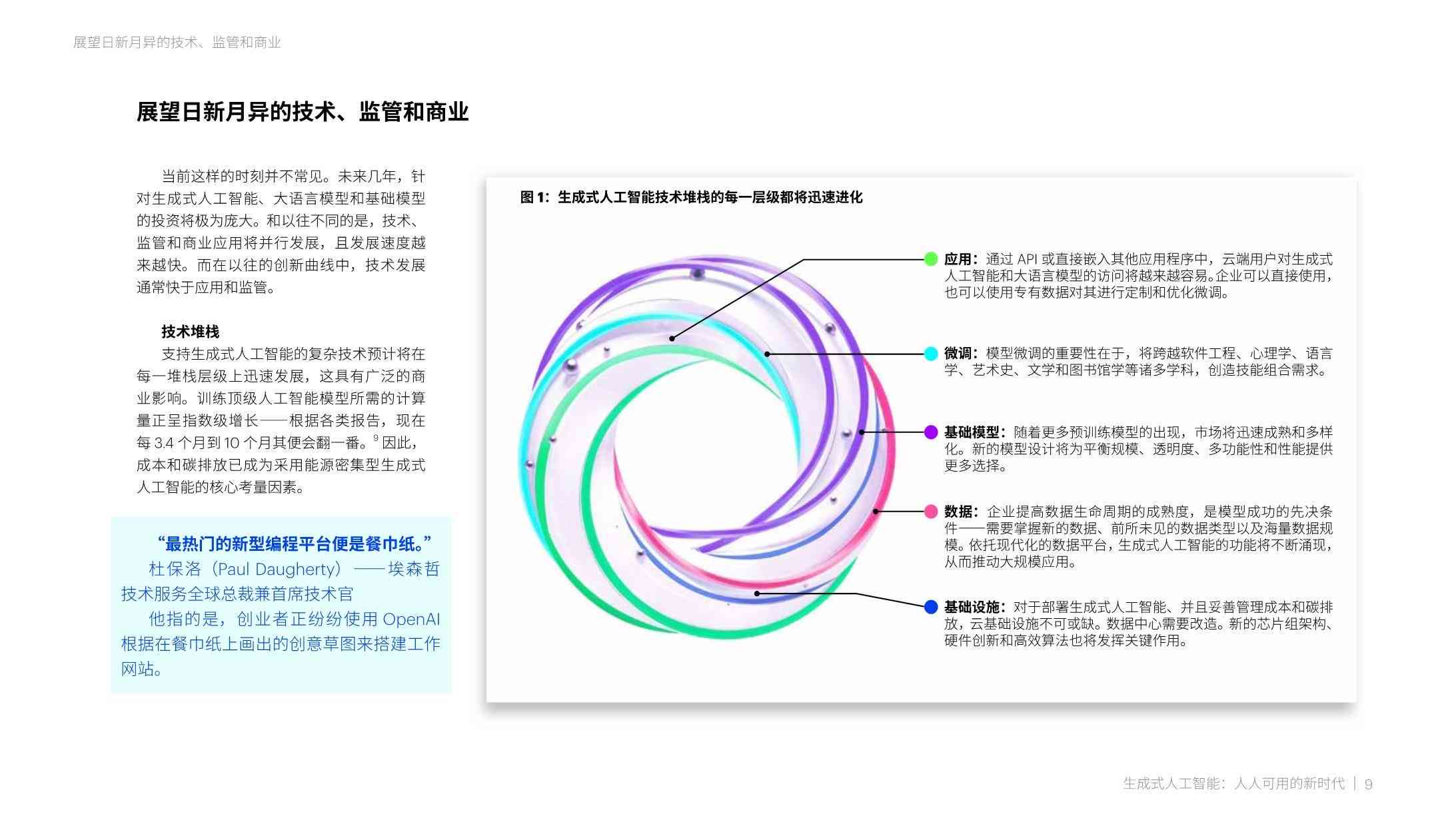 ai写述责述报告：2019-2020年度述责述报告及内容摘要