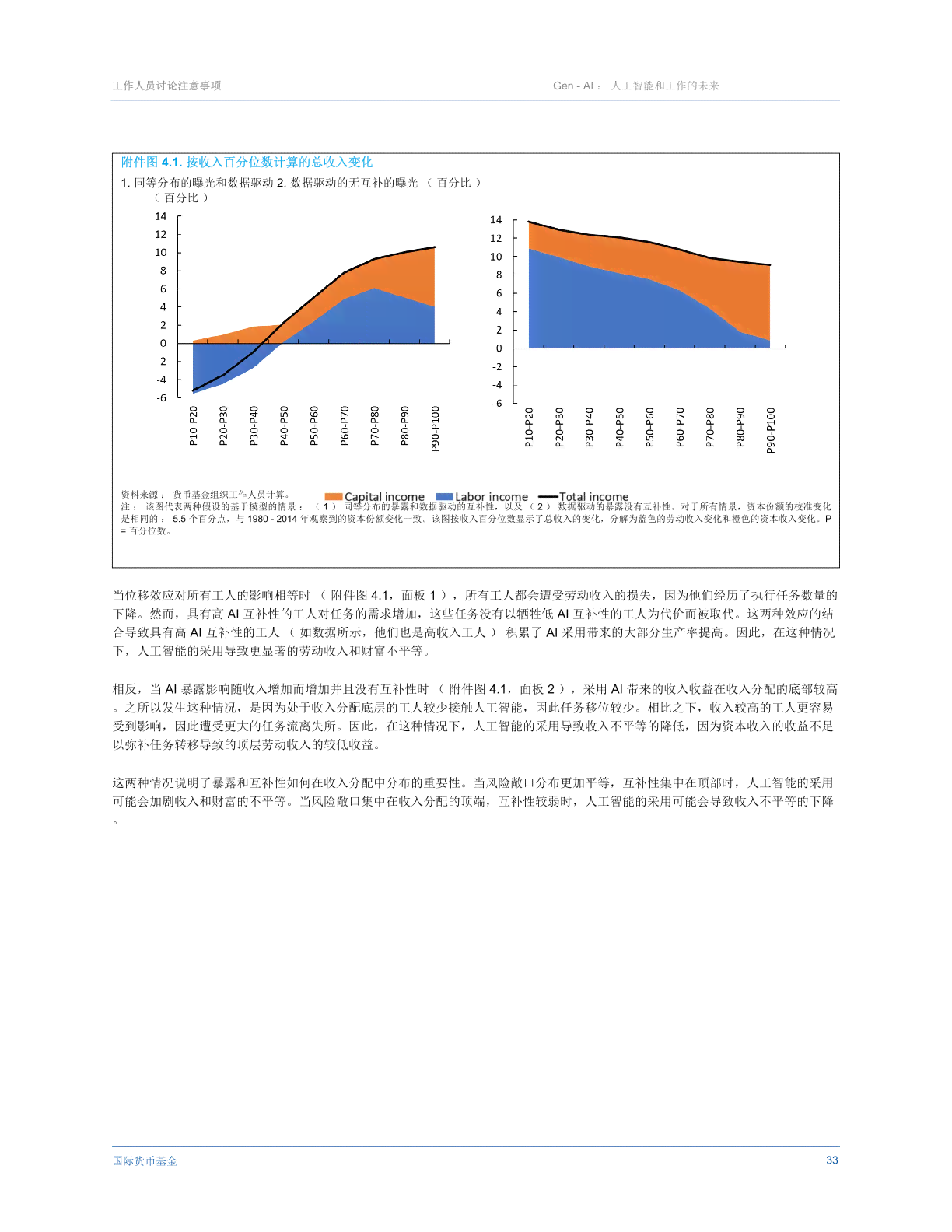 ai写述责述报告：2019-2020年度述责述报告及内容摘要