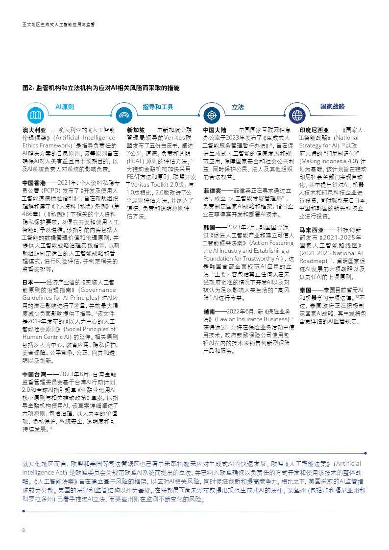 ai写述责述报告：2019-2020年度述责述报告及内容摘要