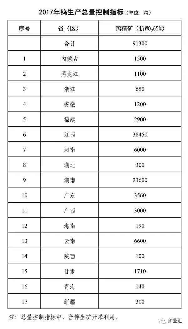 ai写作字数限制多少字：探讨合适的字数限制标准